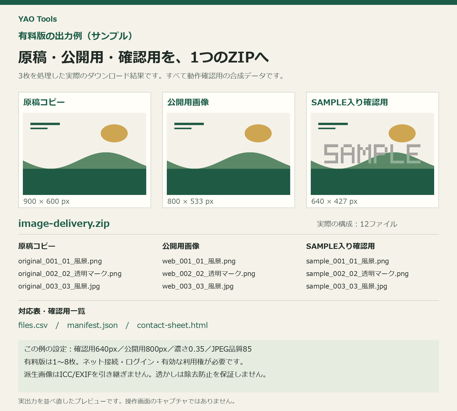 有料の画像納品パックで出力したサンプルの画像とファイル構成